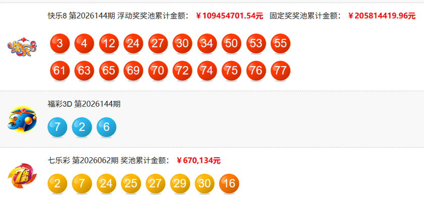 大乐透2026061期开奖回顾 开奖结果查询